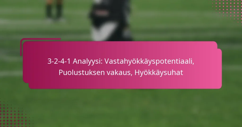 3-2-4-1 Analyysi: Vastahyökkäyspotentiaali, Puolustuksen vakaus, Hyökkäysuhat