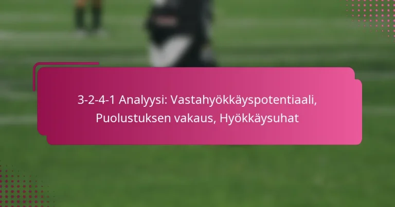 3-2-4-1 Analyysi: Vastahyökkäyspotentiaali, Puolustuksen vakaus, Hyökkäysuhat