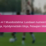 3-2-4-1 Muodostelma: Luodaan numeerisia etuja, Hyödynnetään tiloja, Pelaajien liikkeet