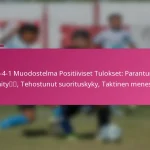 3-2-4-1 Muodostelma Positiiviset Tulokset: Parantunut tiimityö, Tehostunut suorituskyky, Taktinen menestys
