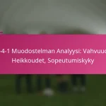 3-2-4-1 Muodostelman Analyysi: Vahvuudet, Heikkoudet, Sopeutumiskyky