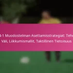 3-2-4-1 Muodostelman Asettamisstrategiat: Tehokas Väli, Liikkumismallit, Taktillinen Tietoisuus
