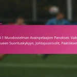 3-2-4-1 Muodostelman Avainpelaajien Panokset: Vaikutus Joukkueen Suorituskykyyn, Johtajuusroolit, Päätöksenteko