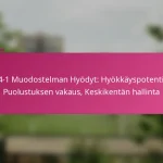 3-2-4-1 Muodostelman Hyödyt: Hyökkäyspotentiaali, Puolustuksen vakaus, Keskikentän hallinta