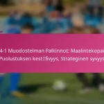 3-2-4-1 Muodostelman Palkinnot: Maalintekopaikat, Puolustuksen kestävyys, Strateginen syvyys