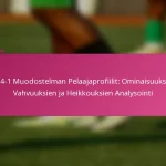 3-2-4-1 Muodostelman Pelaajaprofiilit: Ominaisuuksien, Vahvuuksien ja Heikkouksien Analysointi