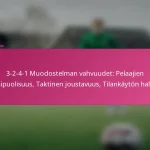3-2-4-1 Muodostelman vahvuudet: Pelaajien monipuolisuus, Taktinen joustavuus, Tilankäytön hallinta