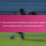 3-2-4-1 Muodostuksen tehokkuus: Resurssien optimointi, Suorituskykymittarit, Onnistumisprosentit