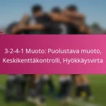 3-2-4-1 Muoto: Puolustava muoto, Keskikenttäkontrolli, Hyökkäysvirta