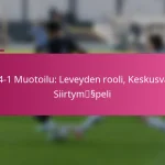 3-2-4-1 Muotoilu: Leveyden rooli, Keskusvalta, Siirtymäpeli