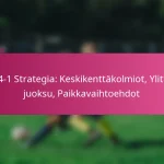 3-2-4-1 Strategia: Keskikenttäkolmiot, Ylittävä juoksu, Paikkavaihtoehdot