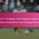 3-2-4-1 Strategia: Teknologian integrointi, Datan analysointi, Suorituskykymittarit