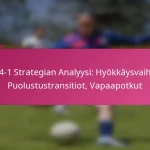 3-2-4-1 Strategian Analyysi: Hyökkäysvaiheet, Puolustustransitiot, Vapaapotkut