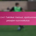 3-2-4-1 Taktiikat: Vastuut, sijoittuminen, pelaajien vuorovaikutus