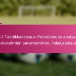 3-2-4-1 Taktiikkakatsaus: Pelivideoiden analysointi, Muodostelmien parantaminen, Pelaajapalautteet