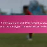 3-2-4-1 Taktiikkamuutokset: Pelin sisäiset muutokset, Vastustajan analyysi, Tilannekohtaiset taktiikat