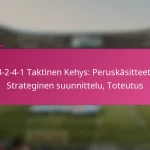 3-2-4-1 Taktinen Kehys: Peruskäsitteet, Strateginen suunnittelu, Toteutus