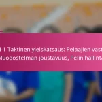 3-2-4-1 Taktinen yleiskatsaus: Pelaajien vastuut, Muodostelman joustavuus, Pelin hallinta