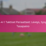 3-2-4-1 Taktiset Periaatteet: Leveys, Syvyys, Tasapaino