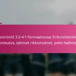 Erikoisroolit 3-2-4-1-formaatiossa: Erikoistilanteiden toteutus, taktiset rikkomukset, pelin hallinta