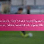 Korvaavat roolit 3-2-4-1 muodostelmassa: Vaikutus, taktiset muutokset, sopeutettavuus
