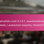 Maalivahdin rooli 3-2-4-1 -muodostelmassa: Jakelu, Laukausten torjunta, Viestintä