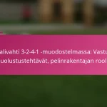 Maalivahti 3-2-4-1 -muodostelmassa: Vastuut, puolustustehtävät, pelinrakentajan roolit