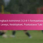 Wingback-toiminnot 3-2-4-1-formaatiossa: Leveys, Keskitykset, Puolustava Tuki